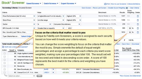 fidelity stock screener